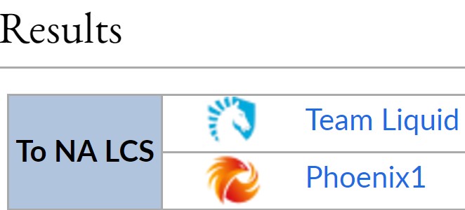 英雄聯盟：2018年春季晉級賽結束，Team Liquid和Phoenix1留在LCS