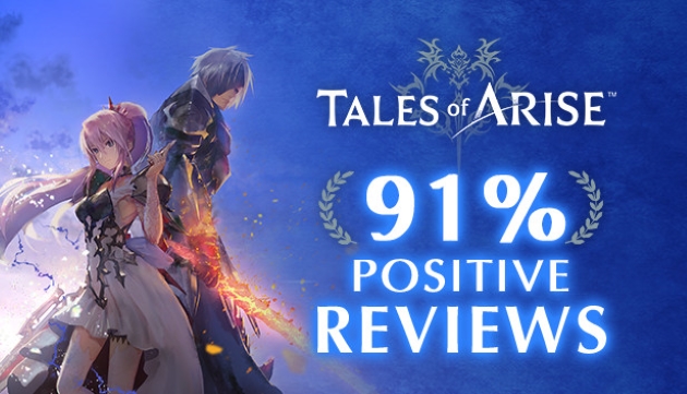 《Tales of Arise》動漫風格冒險遊戲在 Steam 上大受歡迎，獲得超過 16,000 條好評